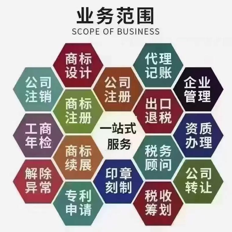 江北区代理记账